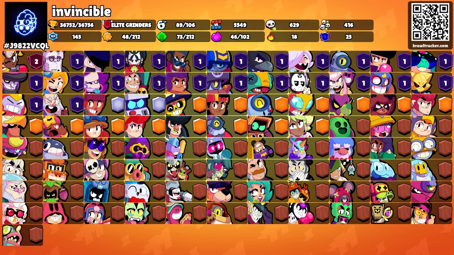 invincible's Ranks