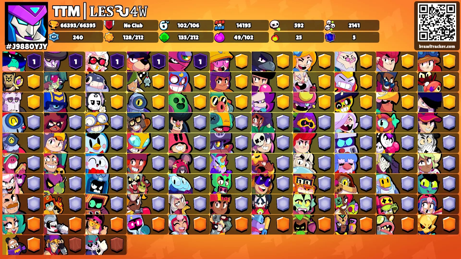 TTM|𝐋𝐄𝐒Ԅ𝟺𝚆's Ranks