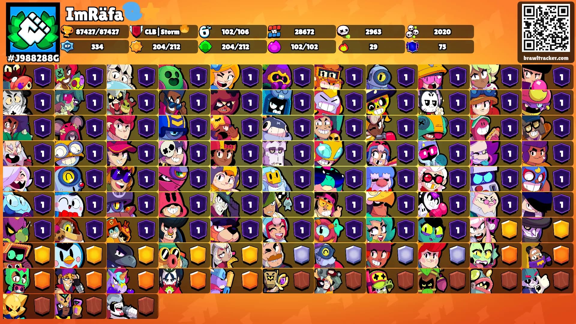 ImRäfa🌀⭐'s Ranks