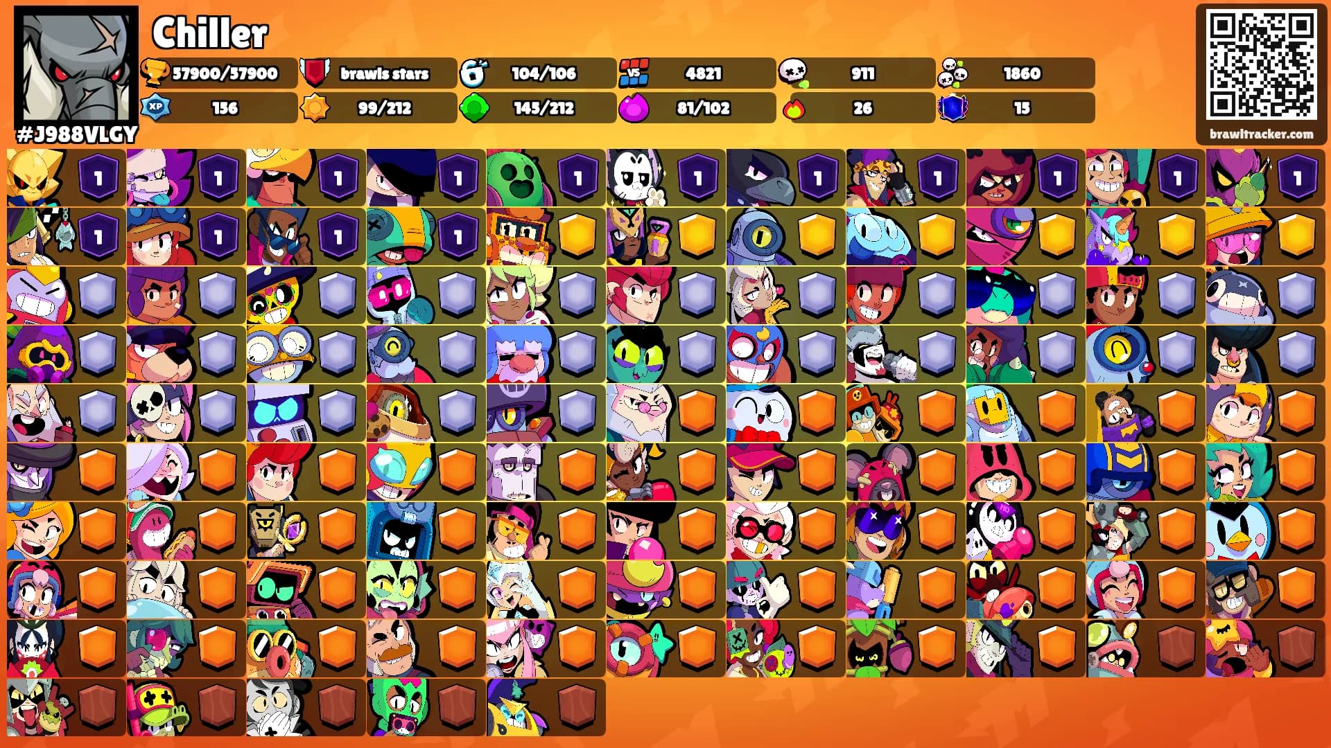 Chiller's Ranks