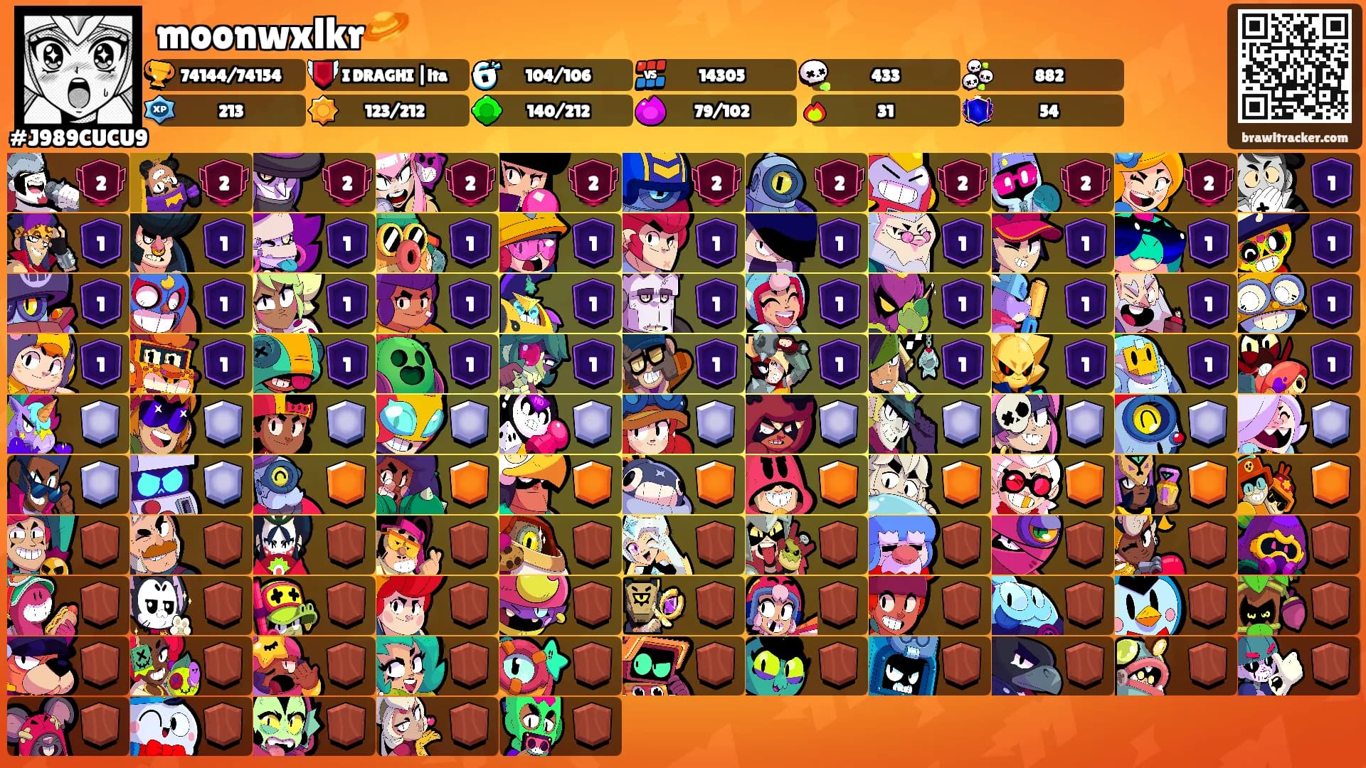 moonwxlkr🪐's Ranks