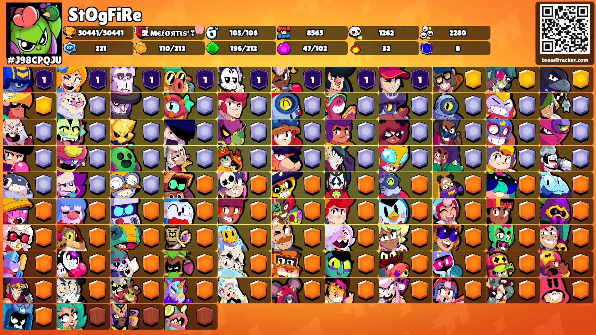 StOgFiRe's Ranks