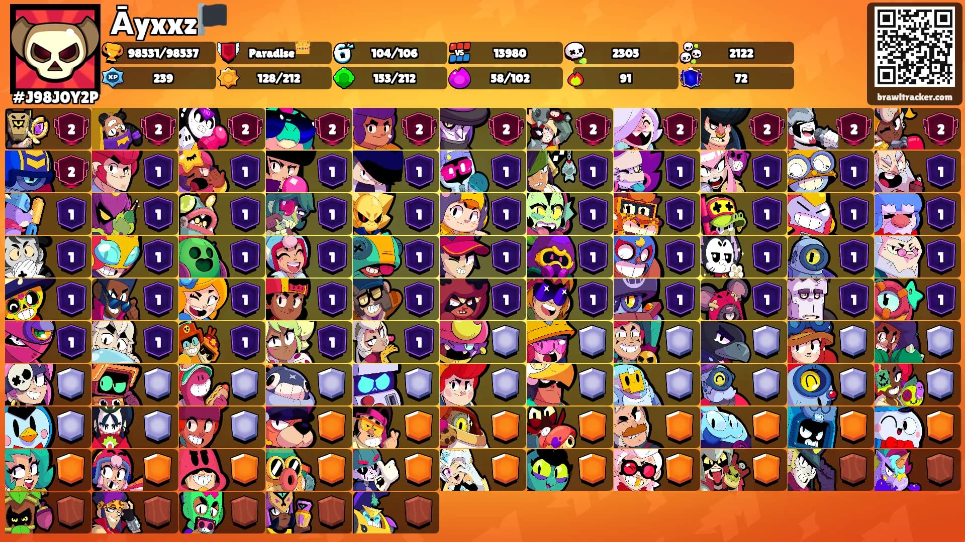 Āyxxz🏴's Ranks