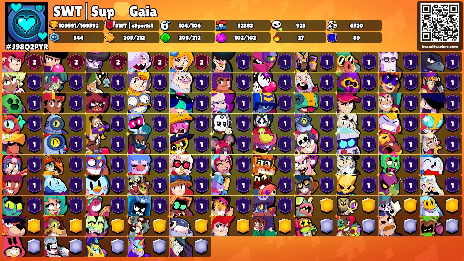 SWT|Sup💛Gaia's Ranks