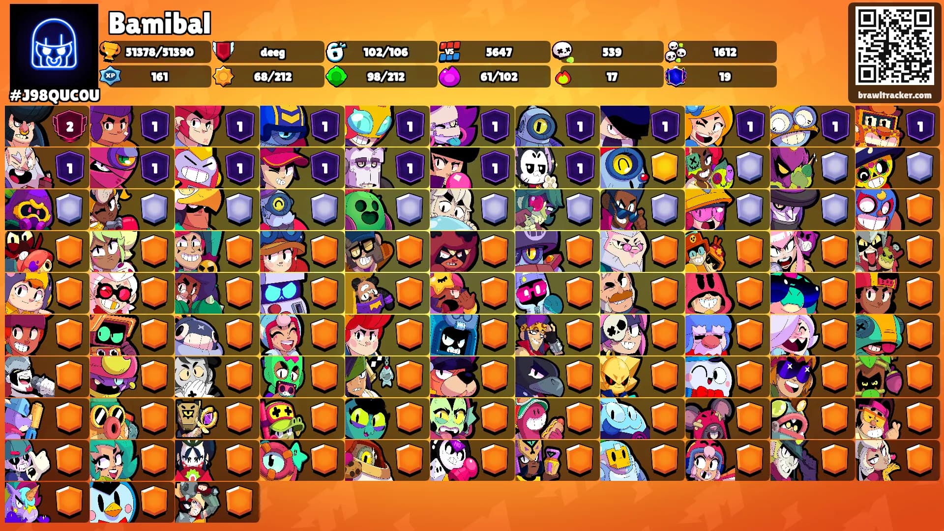 Bamibal's Ranks