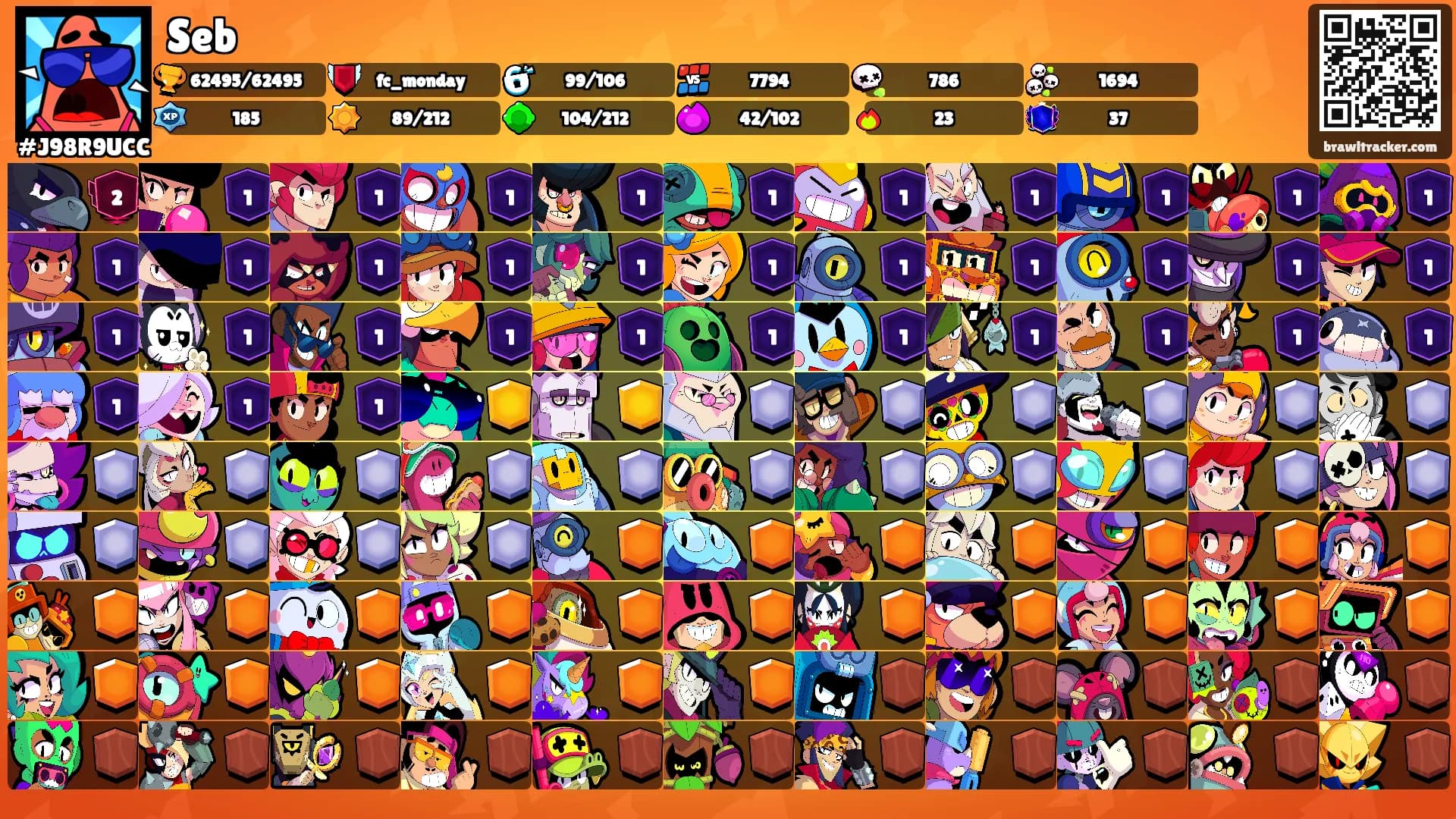 Seb's Ranks