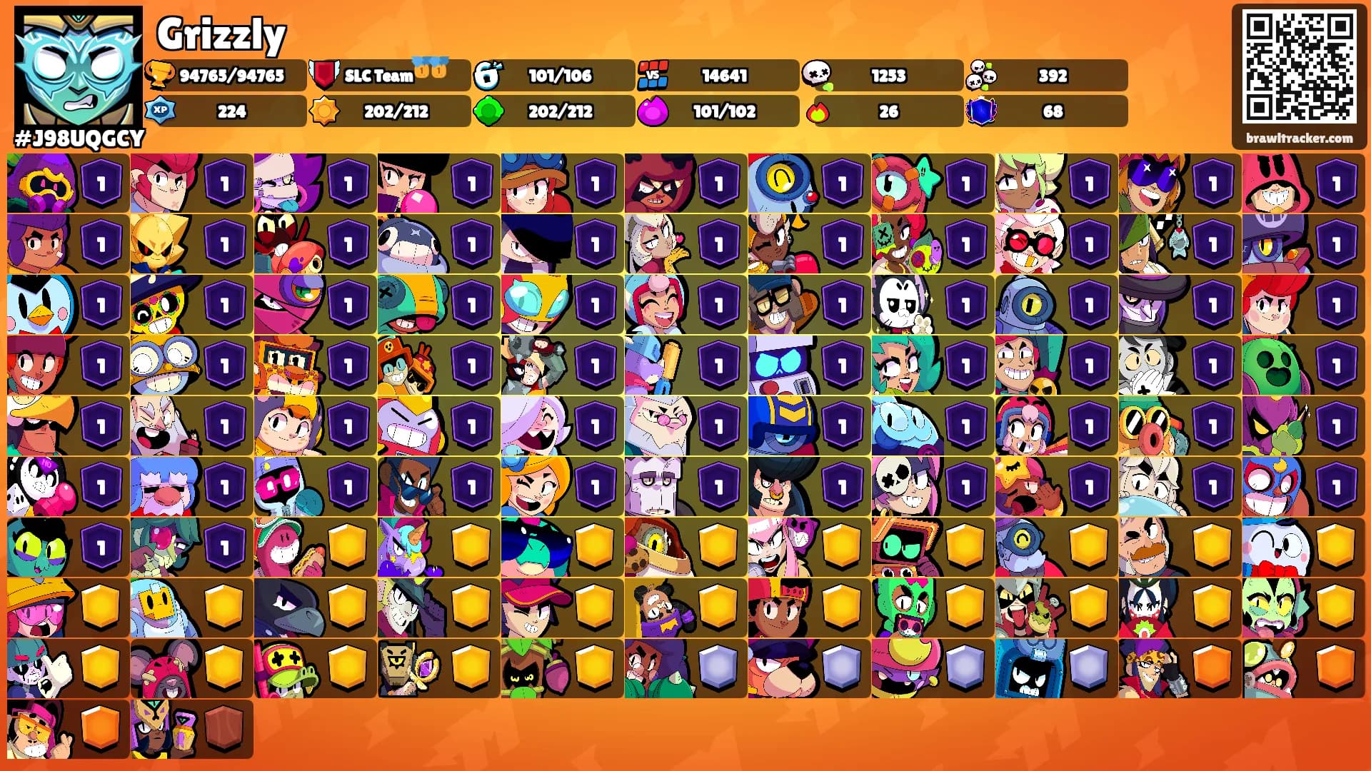 Grizzly's Ranks