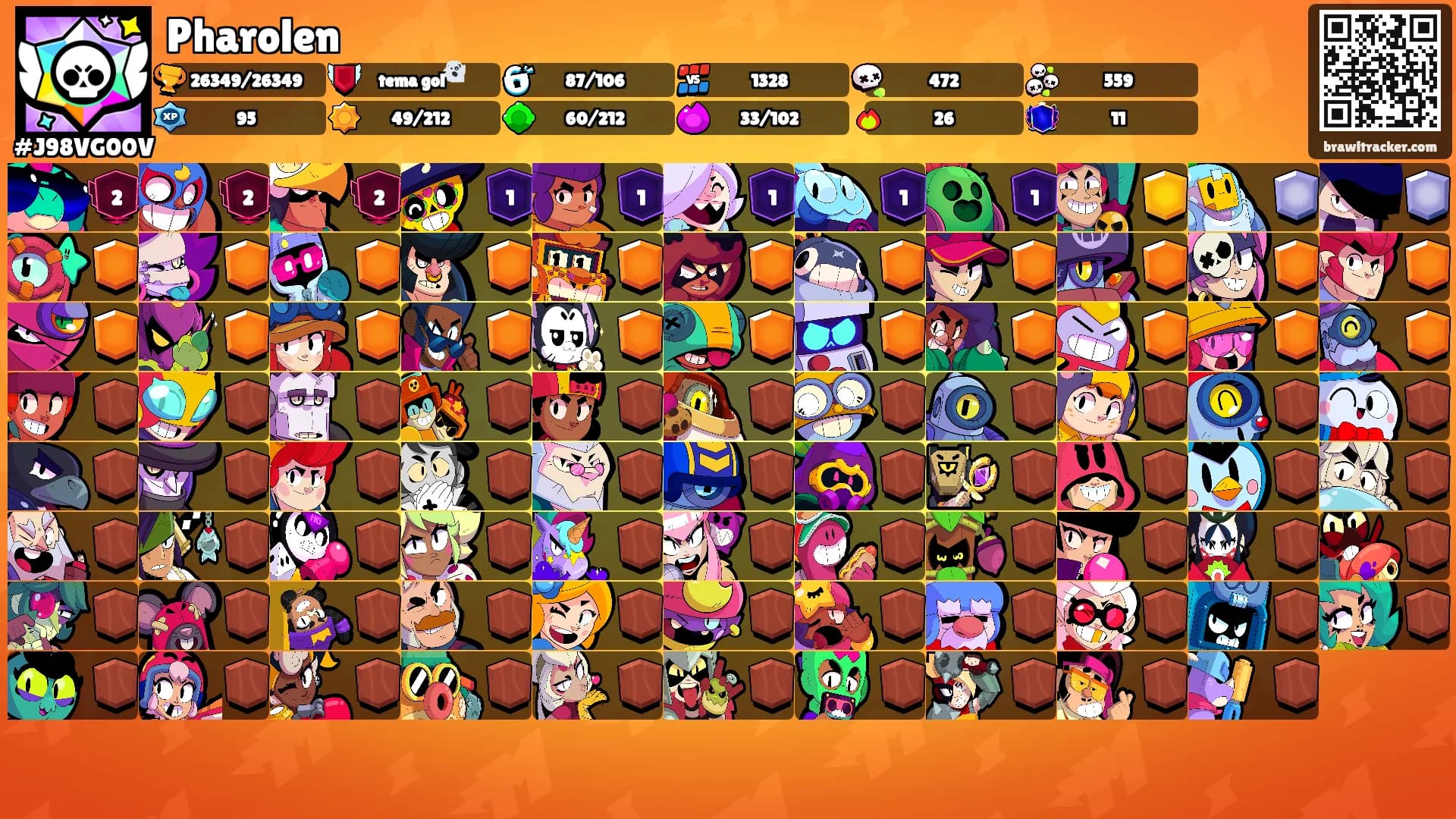 Pharolen's Ranks