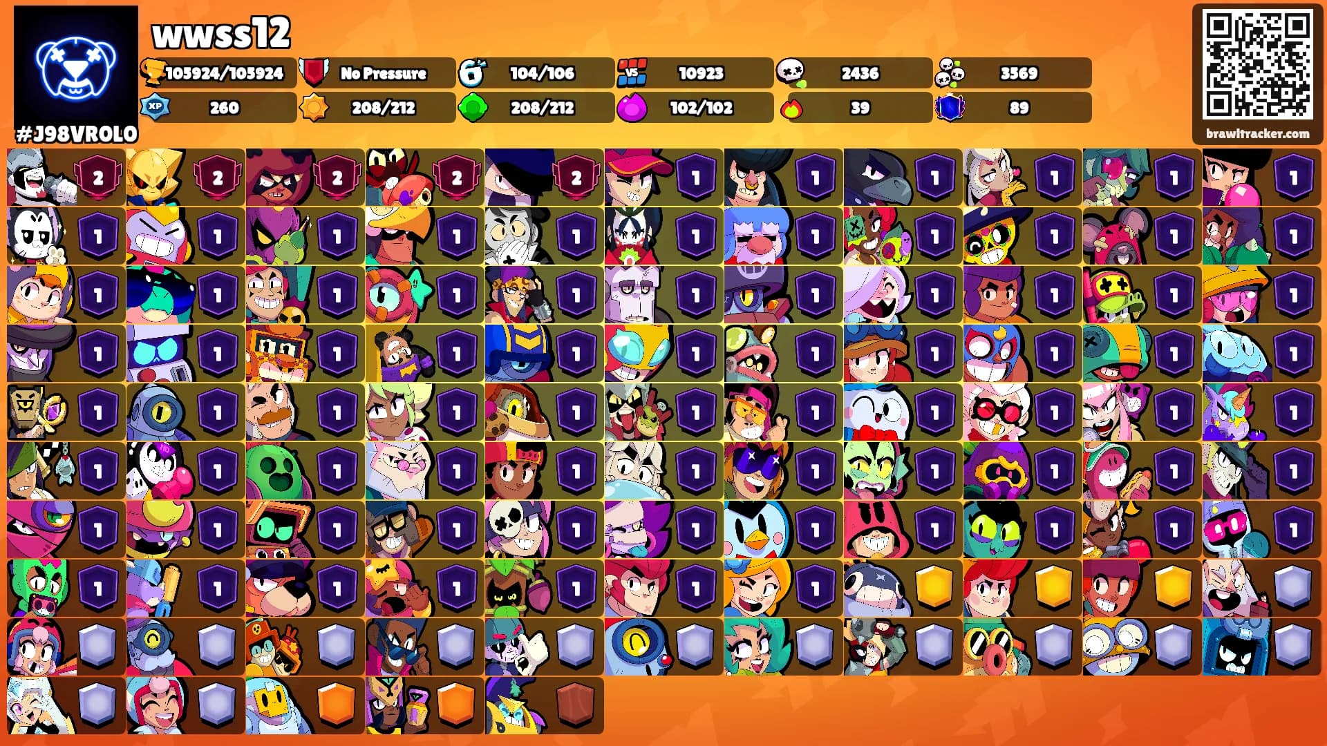 wwss12's Ranks