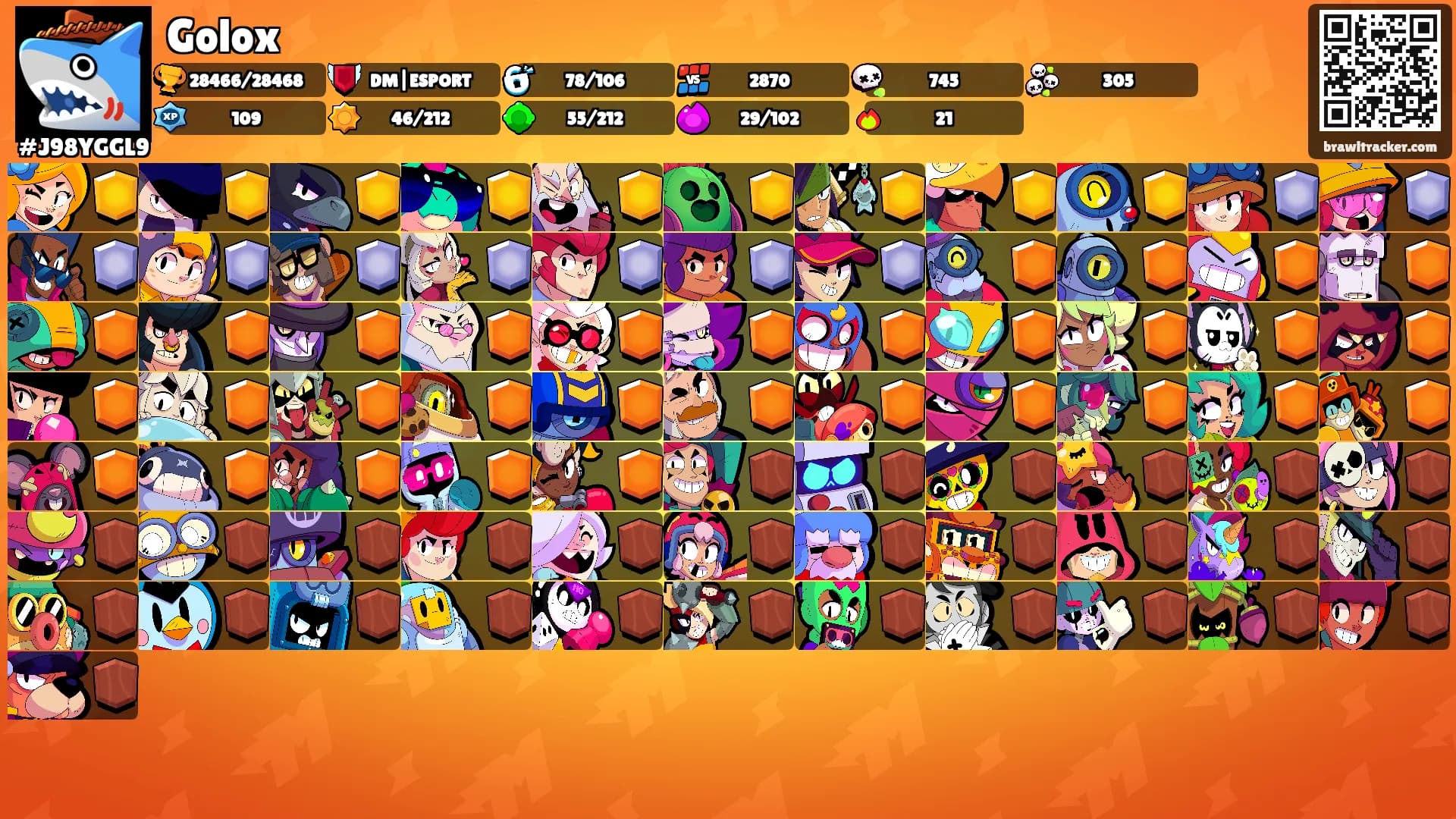 Golox's Ranks
