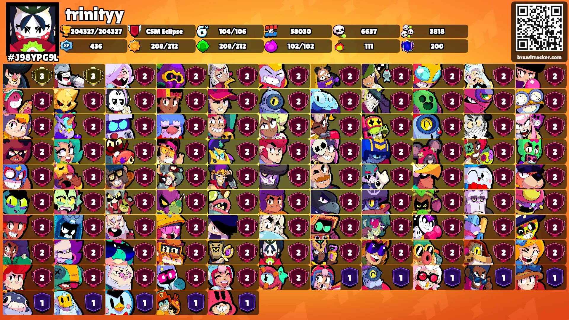 trinityy's Ranks