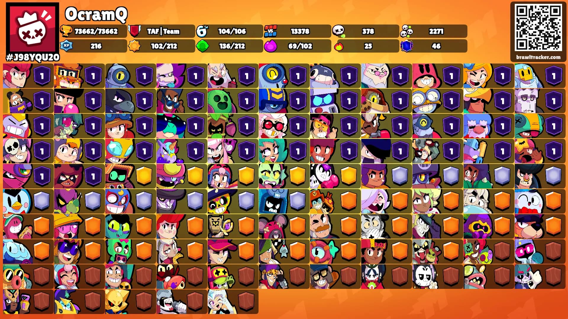 OcramQ's Ranks