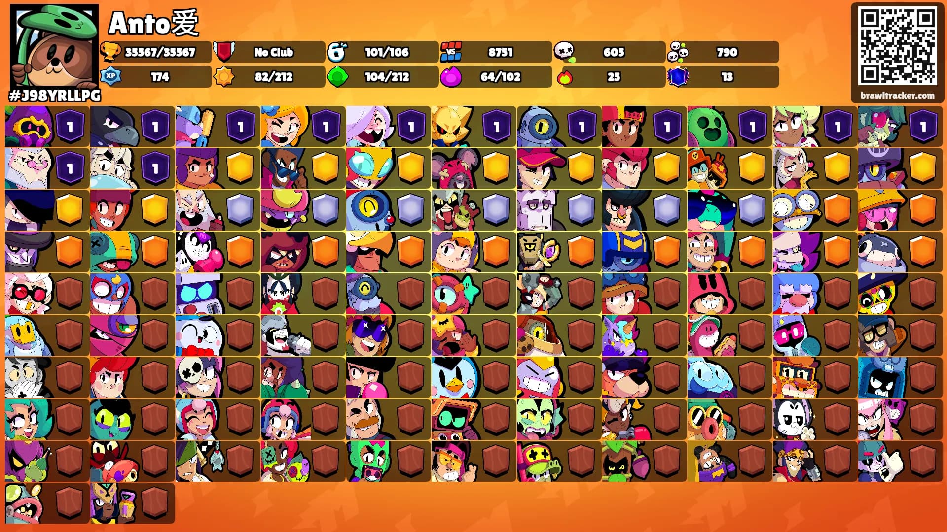 Anto爱's Ranks