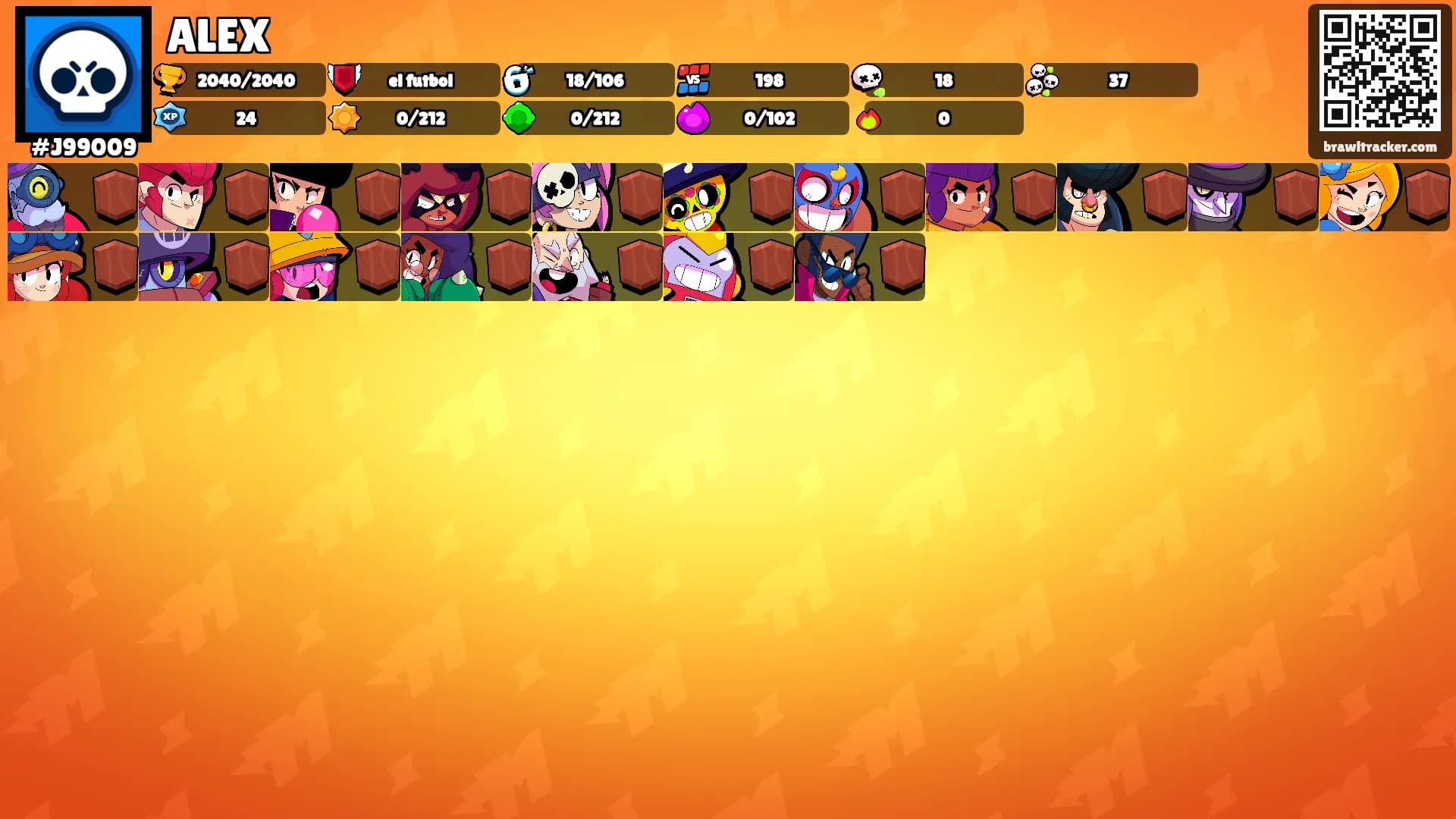 ALEX's Ranks