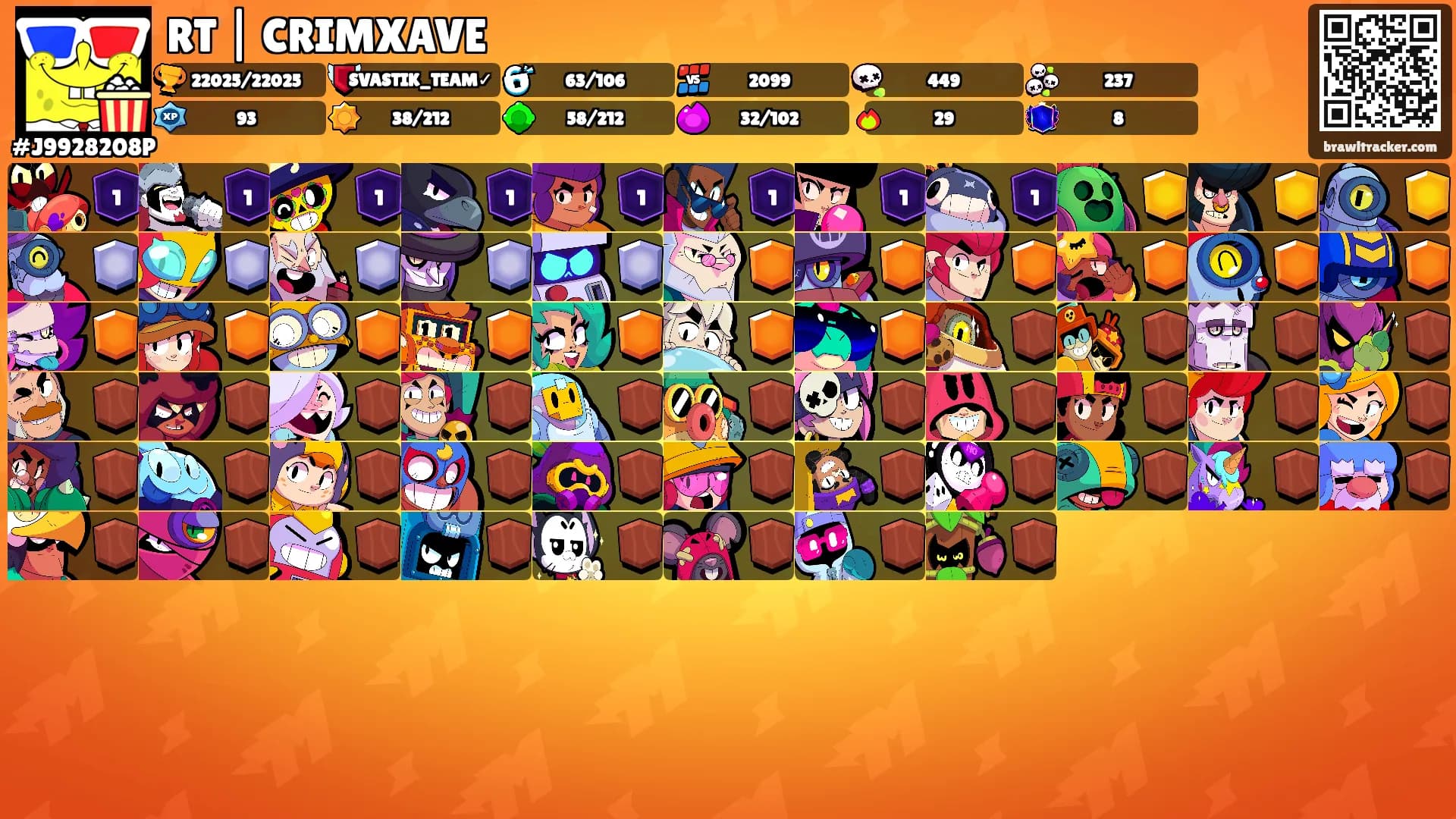 RT | CRIMXAVE's Ranks