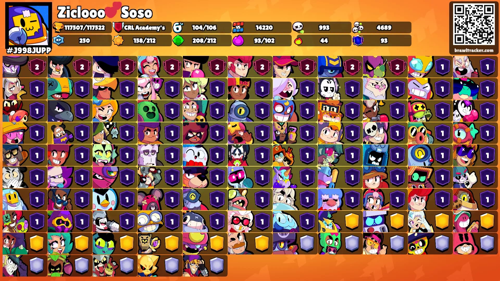 Ziclooo💕Soso's Ranks