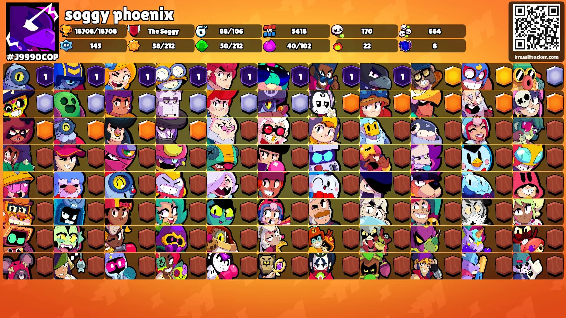 soggy phoenix's Ranks