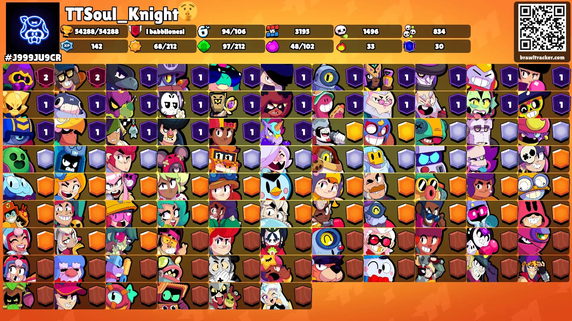 TTSoul_Knight🤫's Ranks