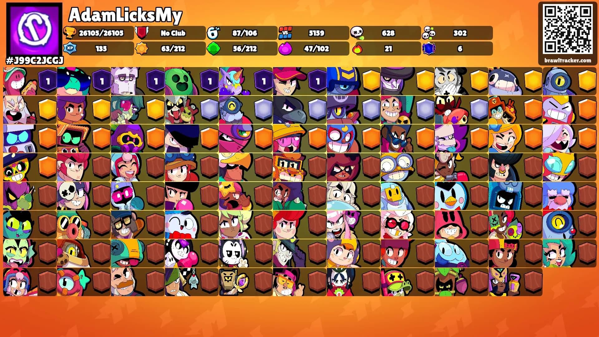 AdamLicksMy's Ranks
