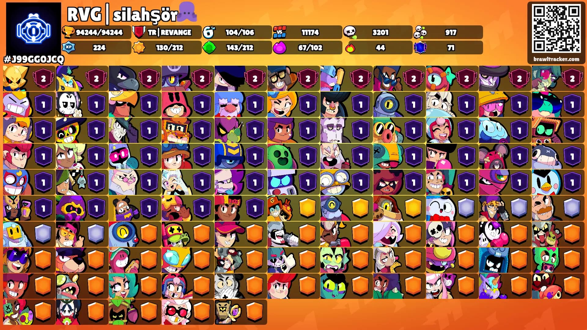 RVG|silahşör🐙's Ranks