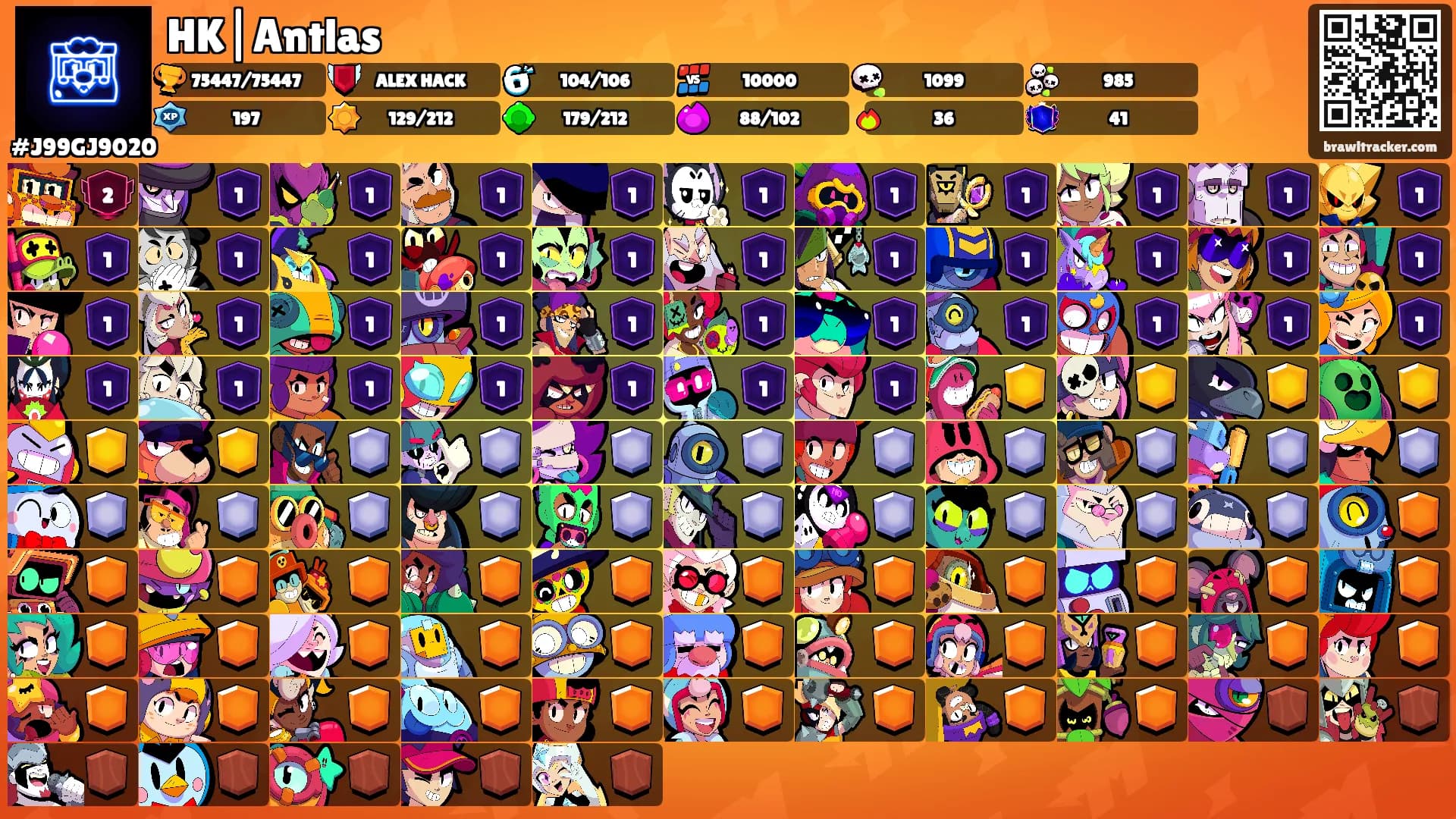 HK|Antlas's Ranks