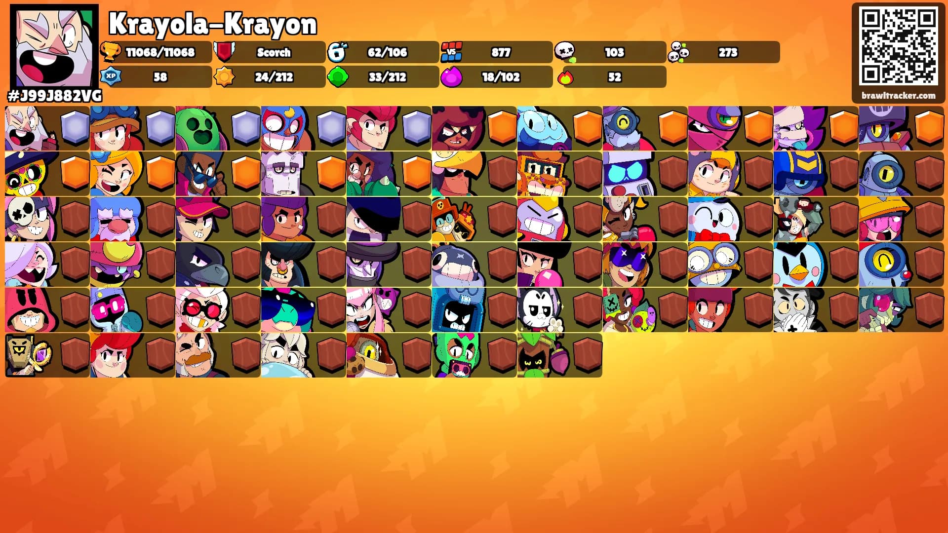 Krayola-Krayon's Ranks