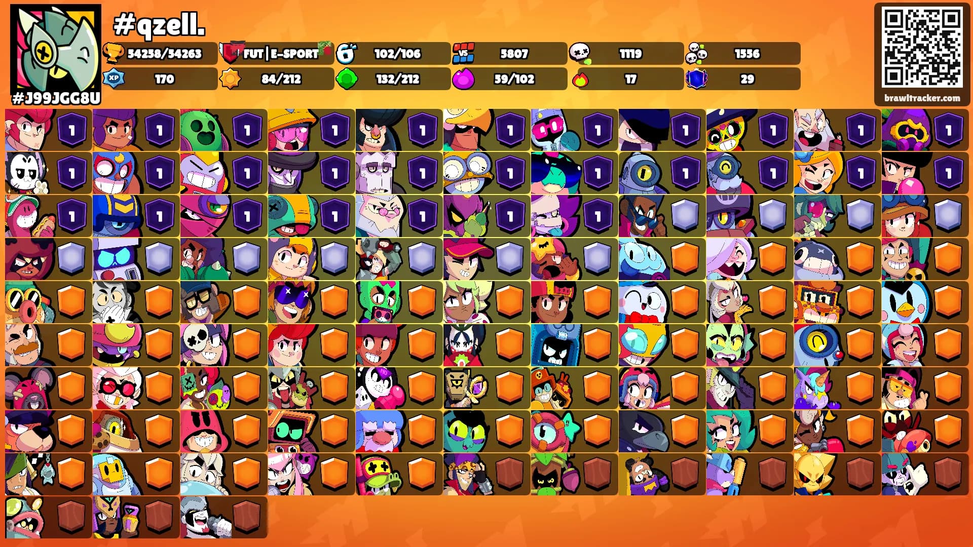 #qzell.'s Ranks