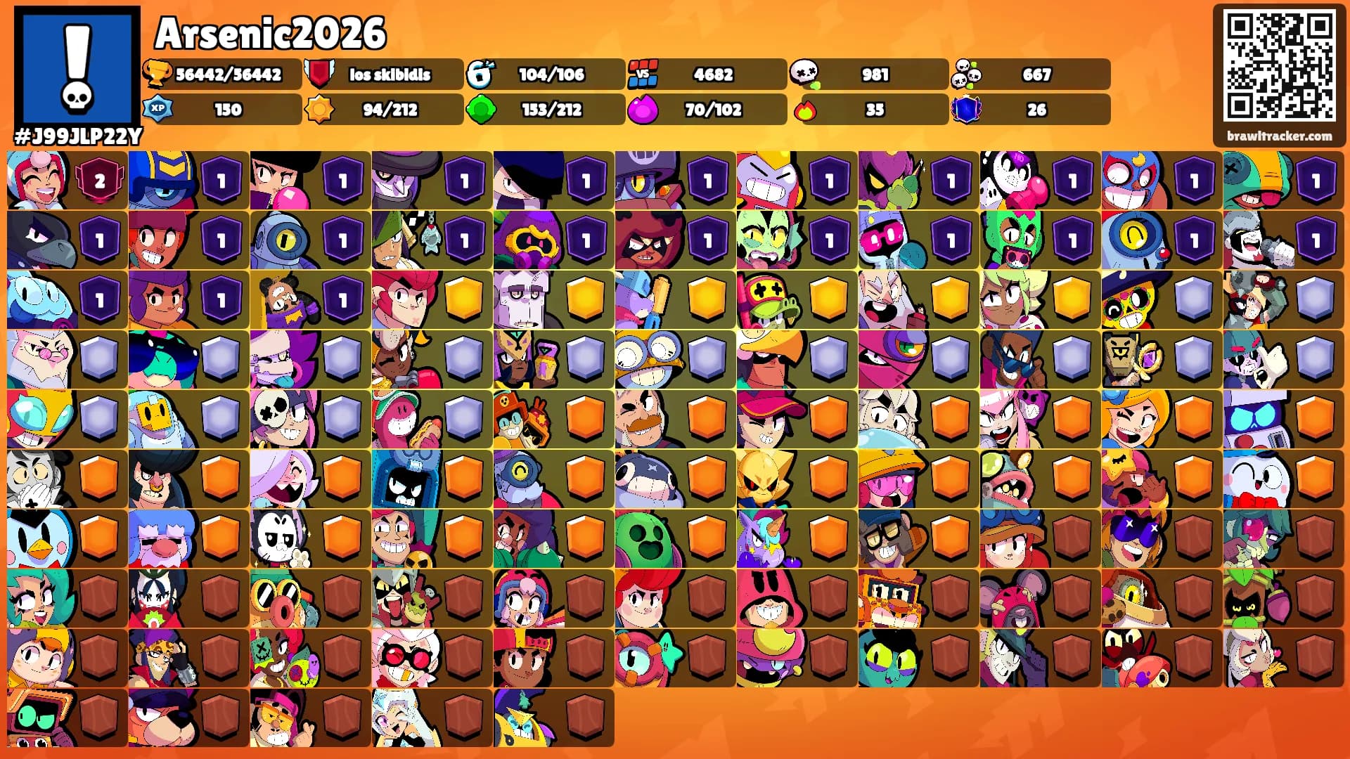 Arsenic2026's Ranks