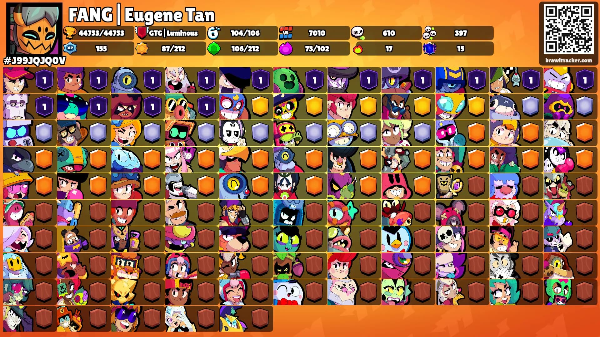 FANG|Eugene Tan's Ranks