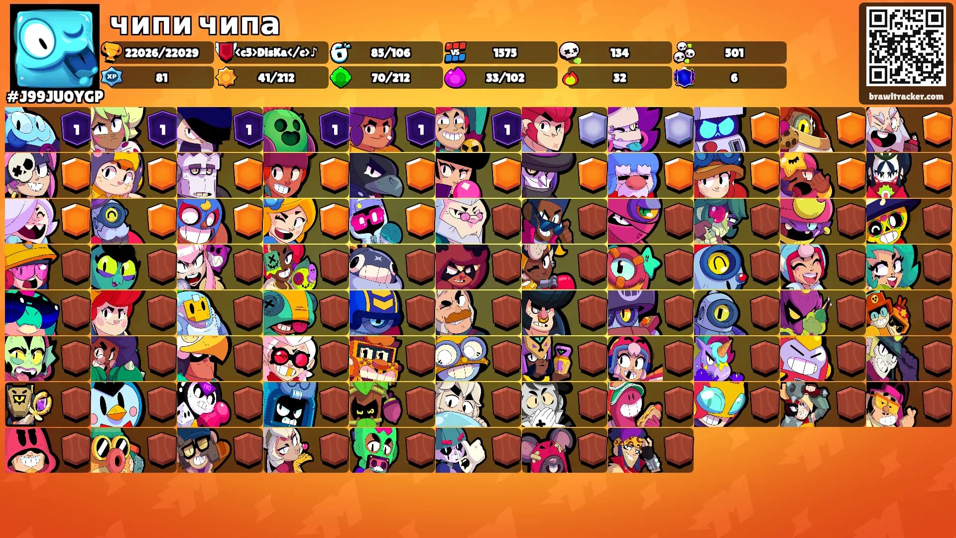 чипи чипа's Ranks