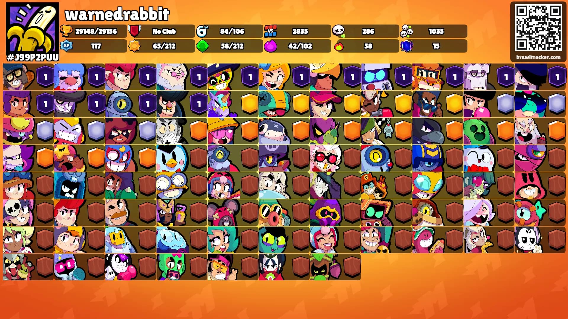 warnedrabbit's Ranks