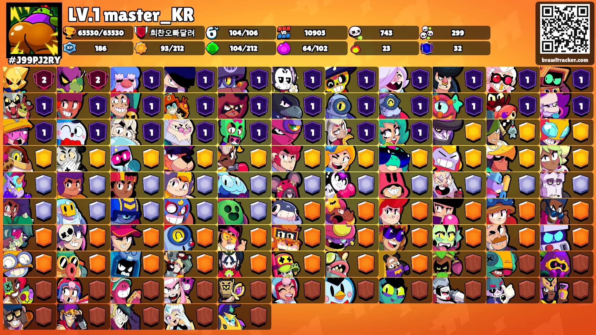 LV.1 master_KR's Ranks