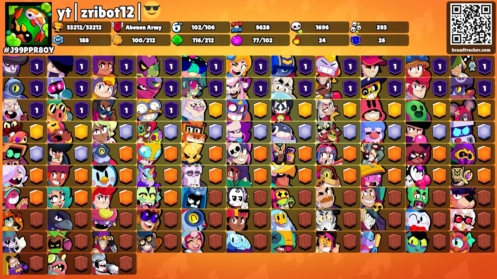 yt|zribot12|😎's Ranks