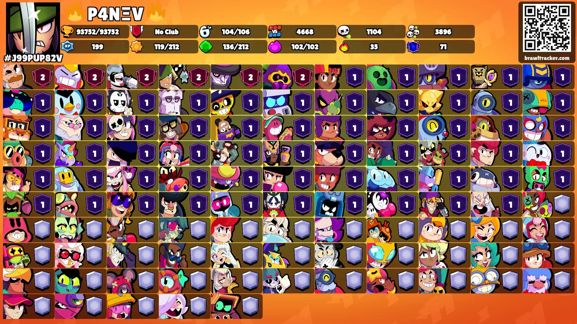 🔥 P4NΞV 🔥's Ranks