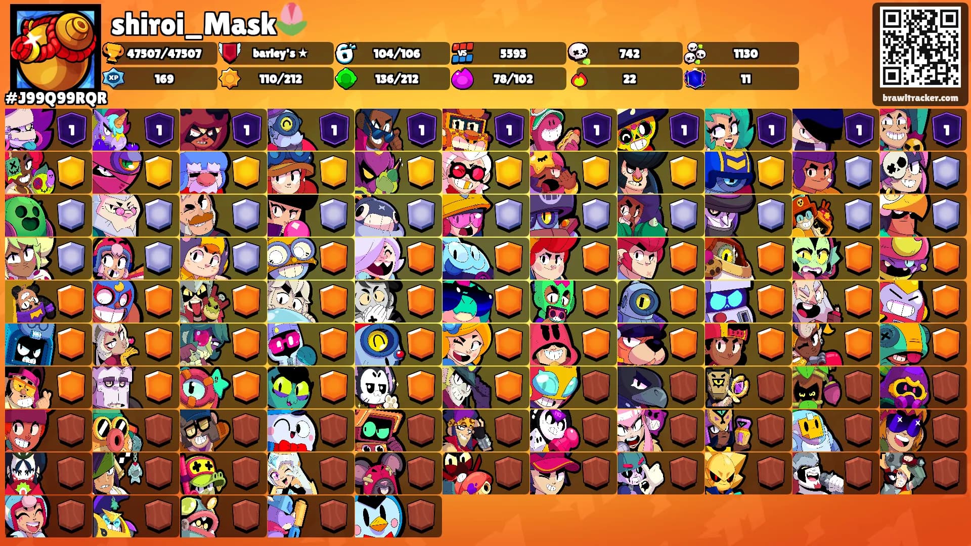 shiroi_Mask🌷's Ranks