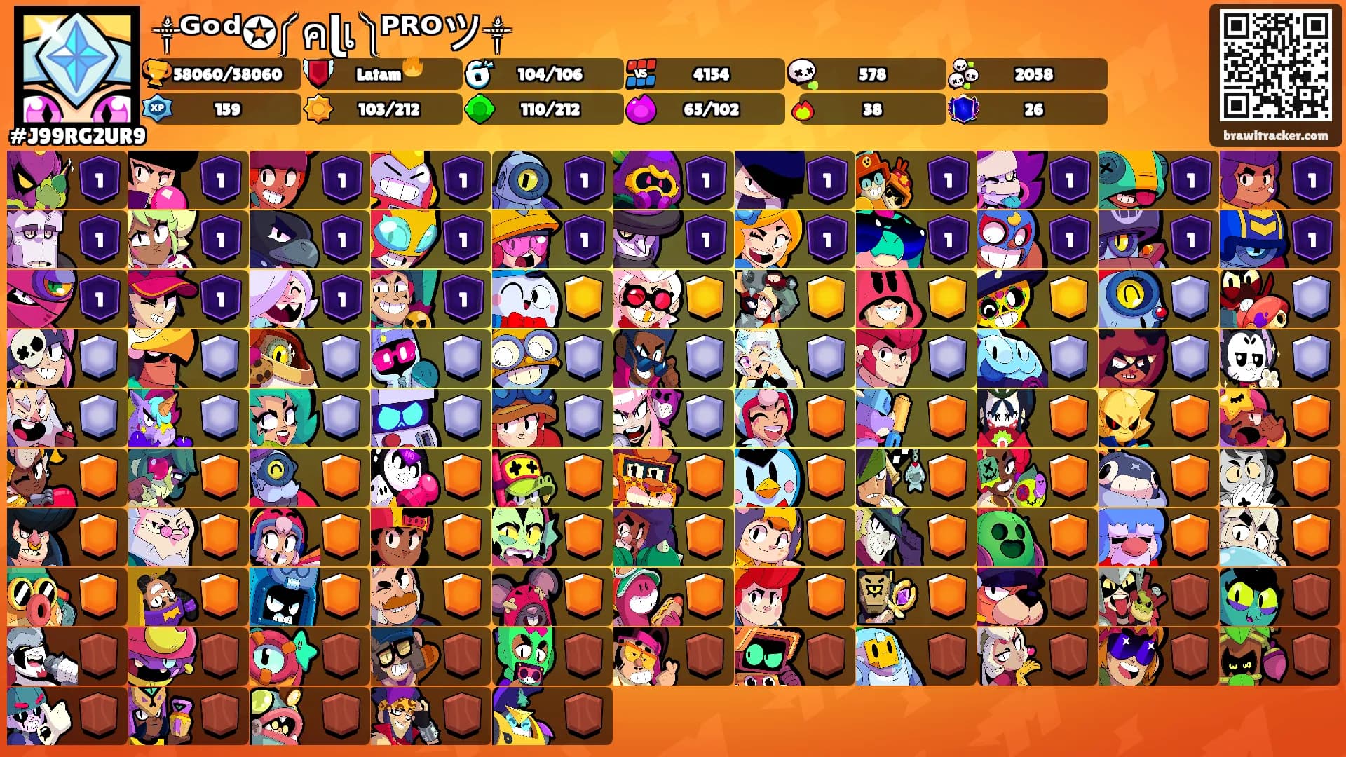 ༒ᴳᵒᵈ✪༼คɭเ༽ᴾᴿᴼツ༒'s Ranks