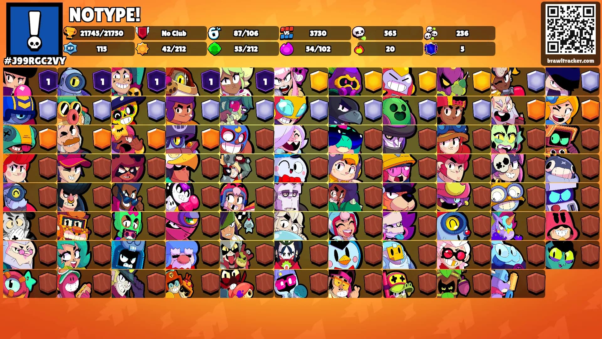 NOTYPE!'s Ranks