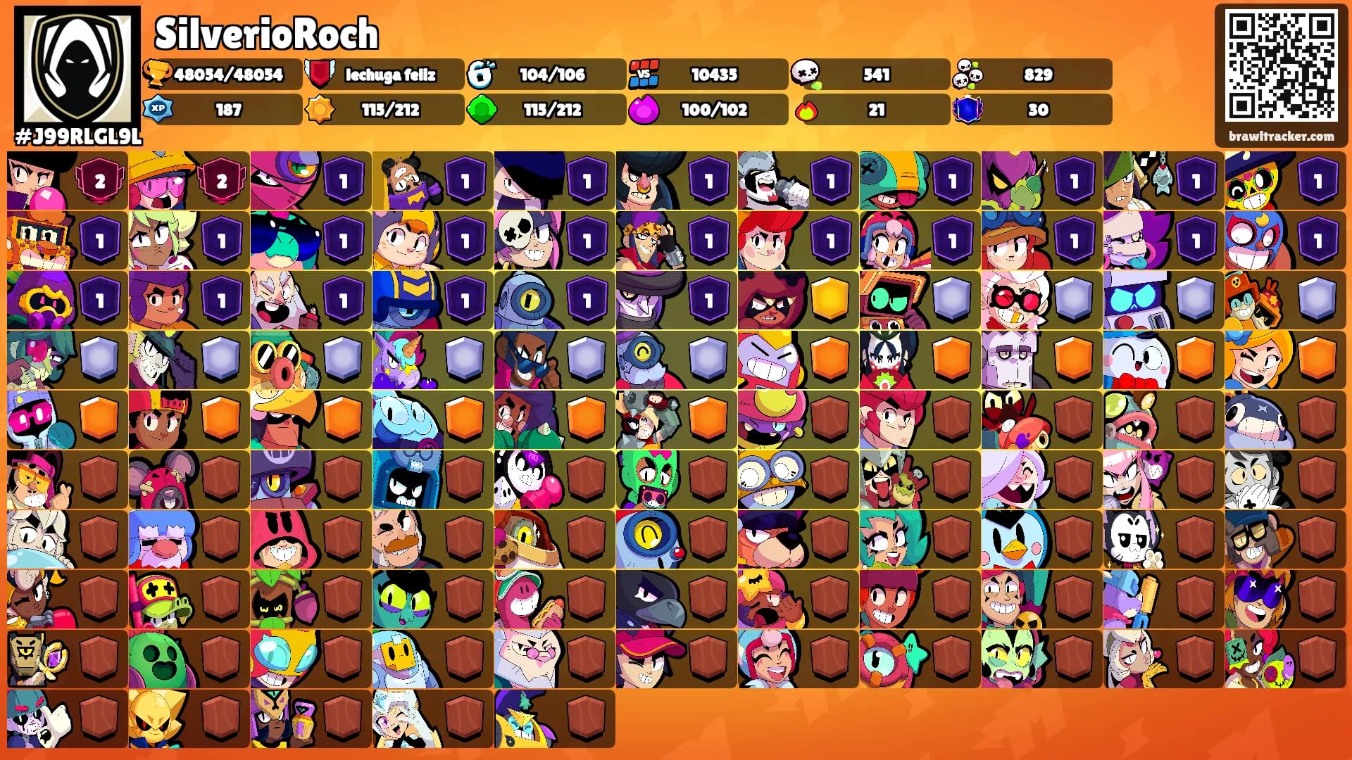 SilverioRoch's Ranks