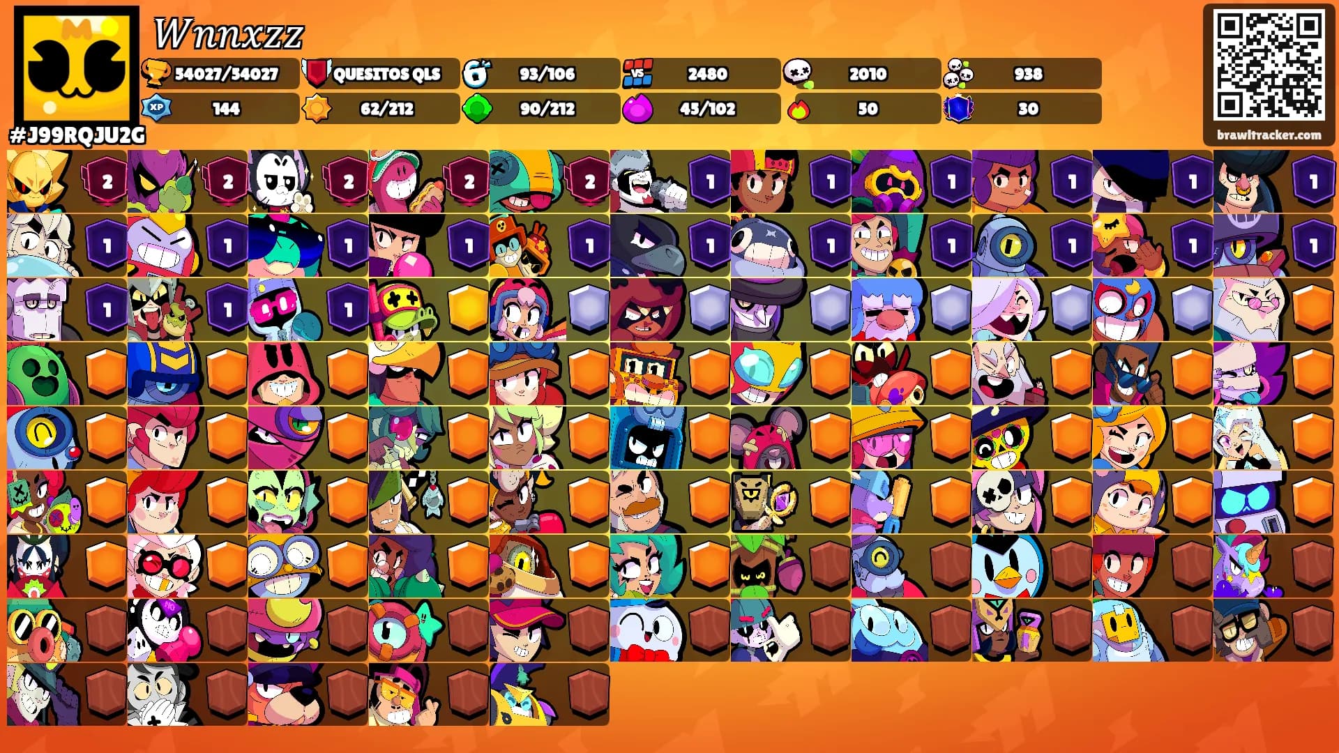 𝑊𝑛𝑛𝑥𝑧𝑧's Ranks
