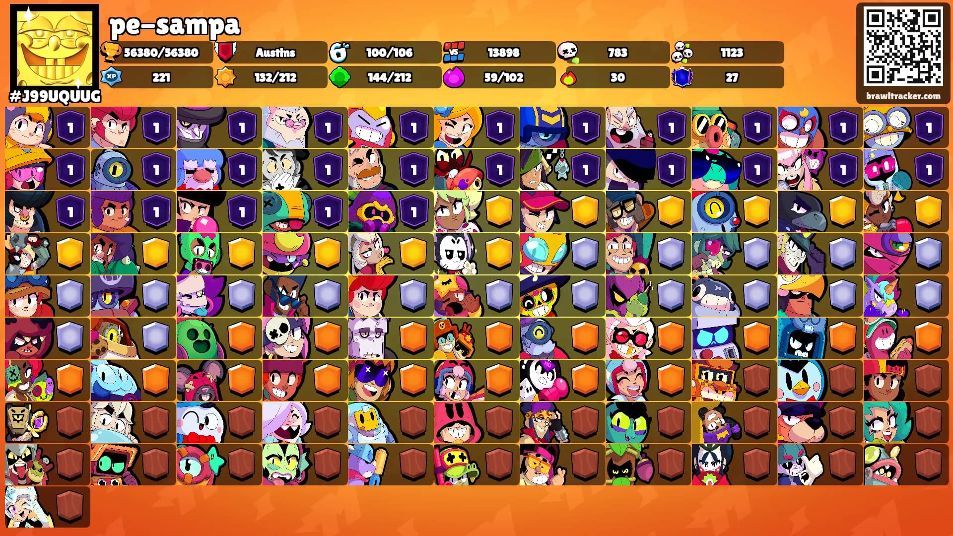 pe-sampa's Ranks