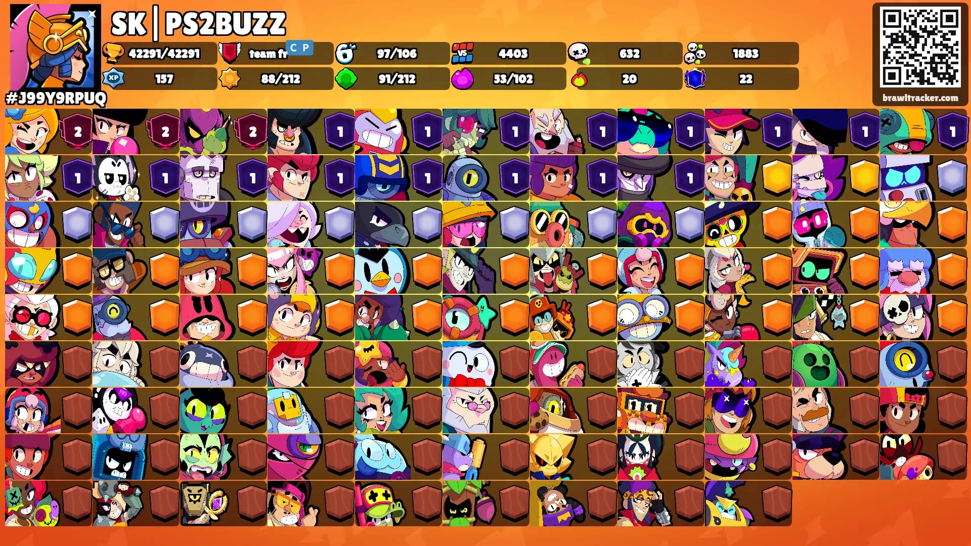 SK|PS2BUZZ's Ranks