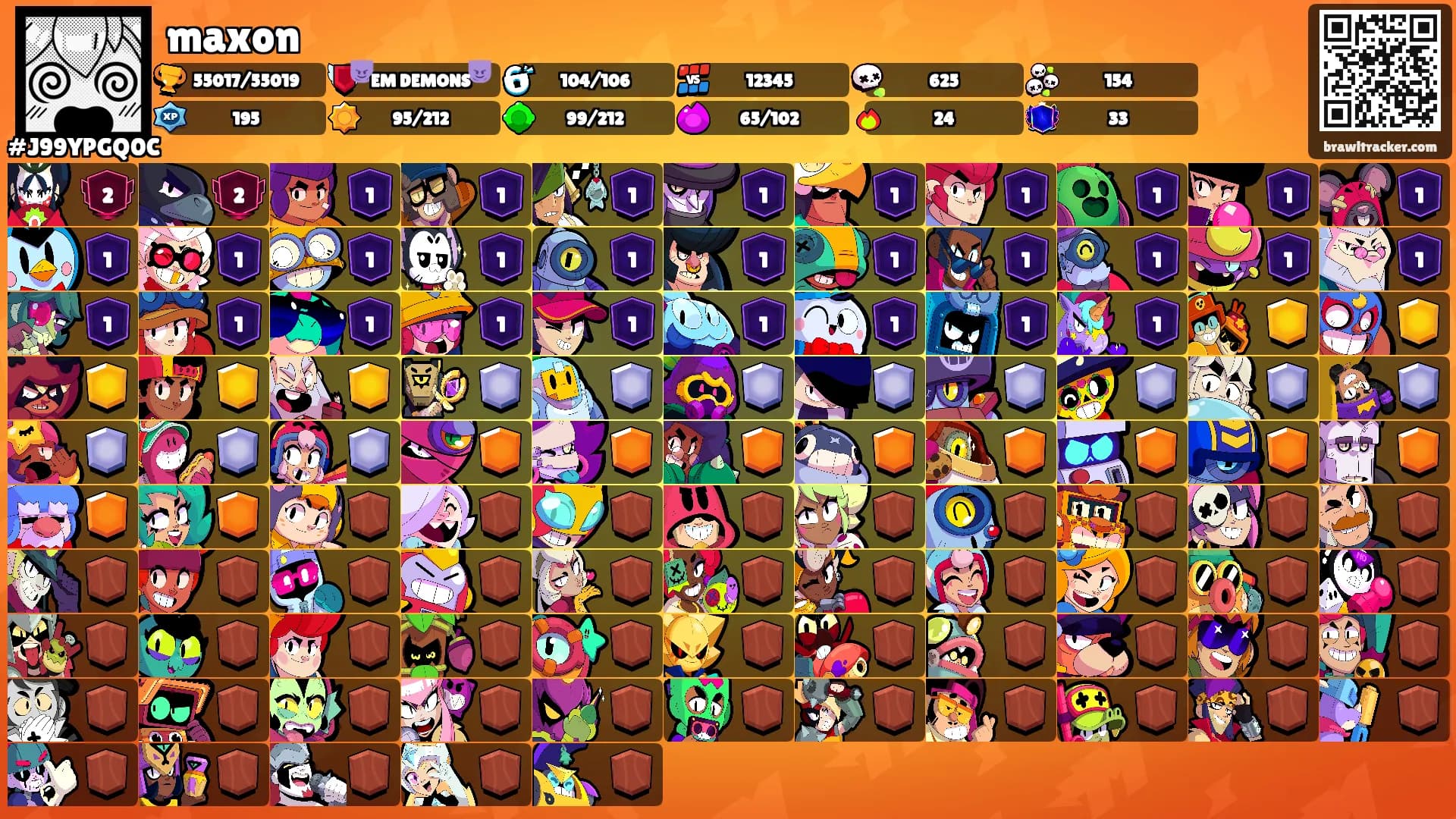 maxon's Ranks
