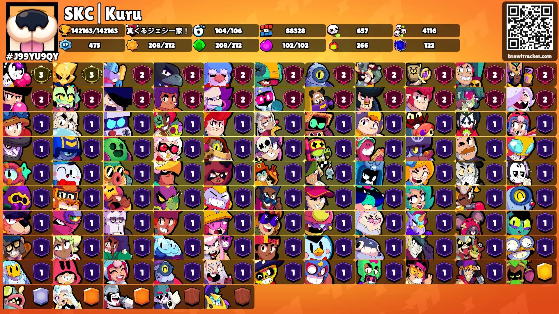 SKC|Kuru's Ranks