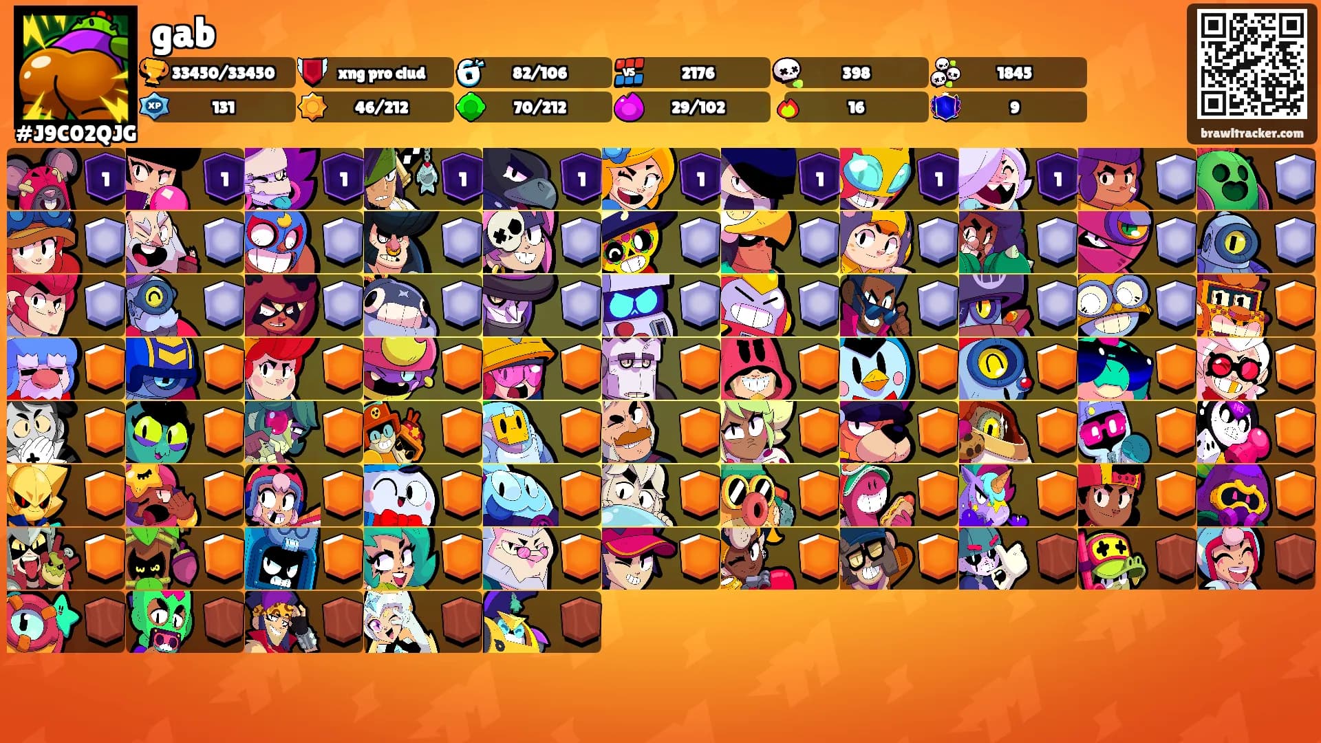 gab's Ranks