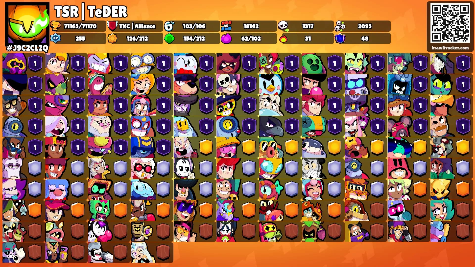 TSR|TeDER's Ranks
