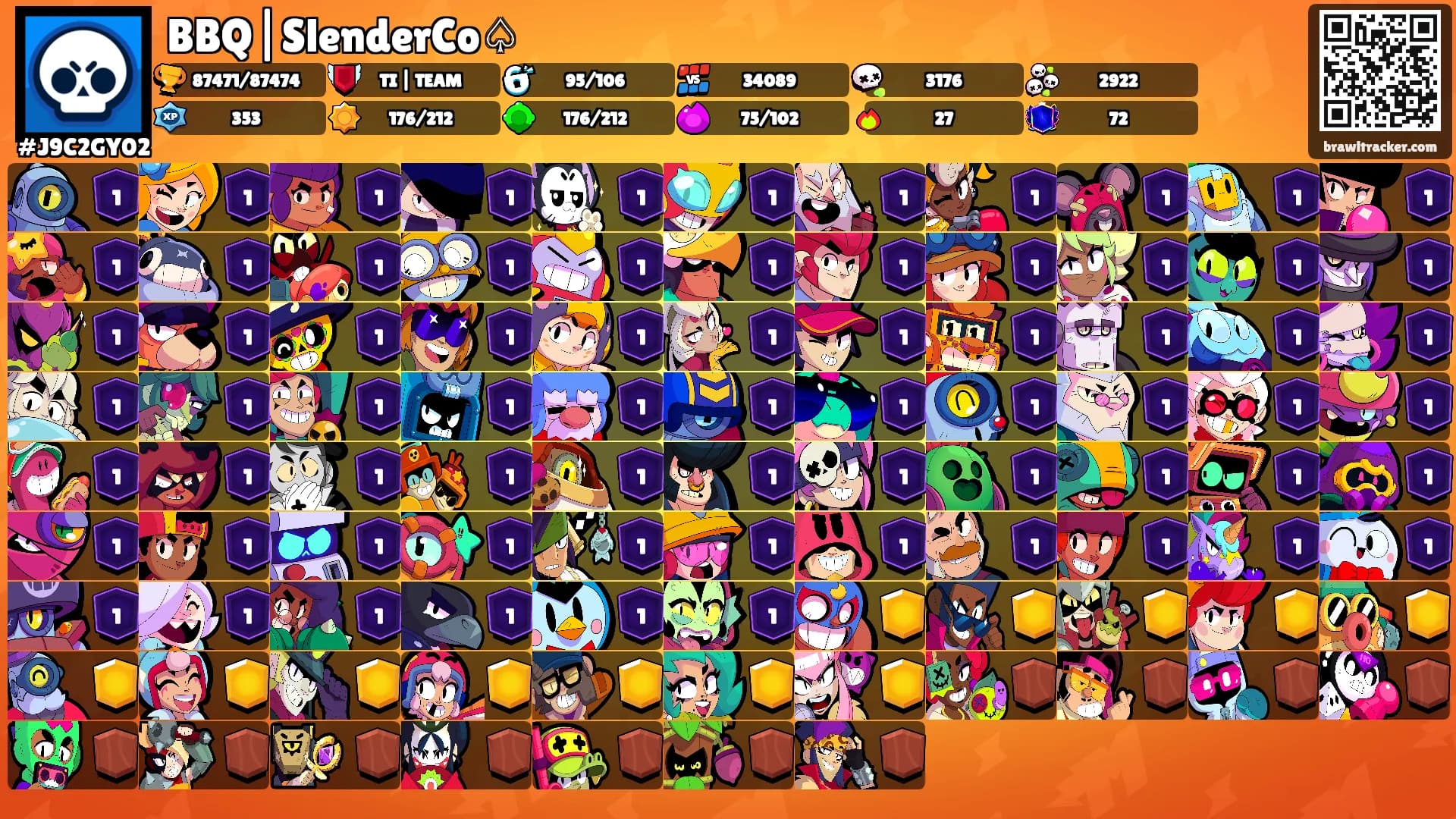 BBQ|SlenderCo♤'s Ranks