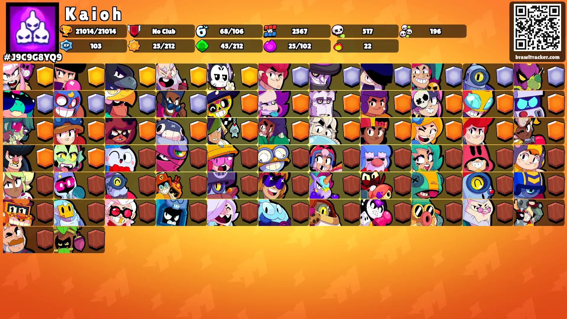 K a i o h's Ranks