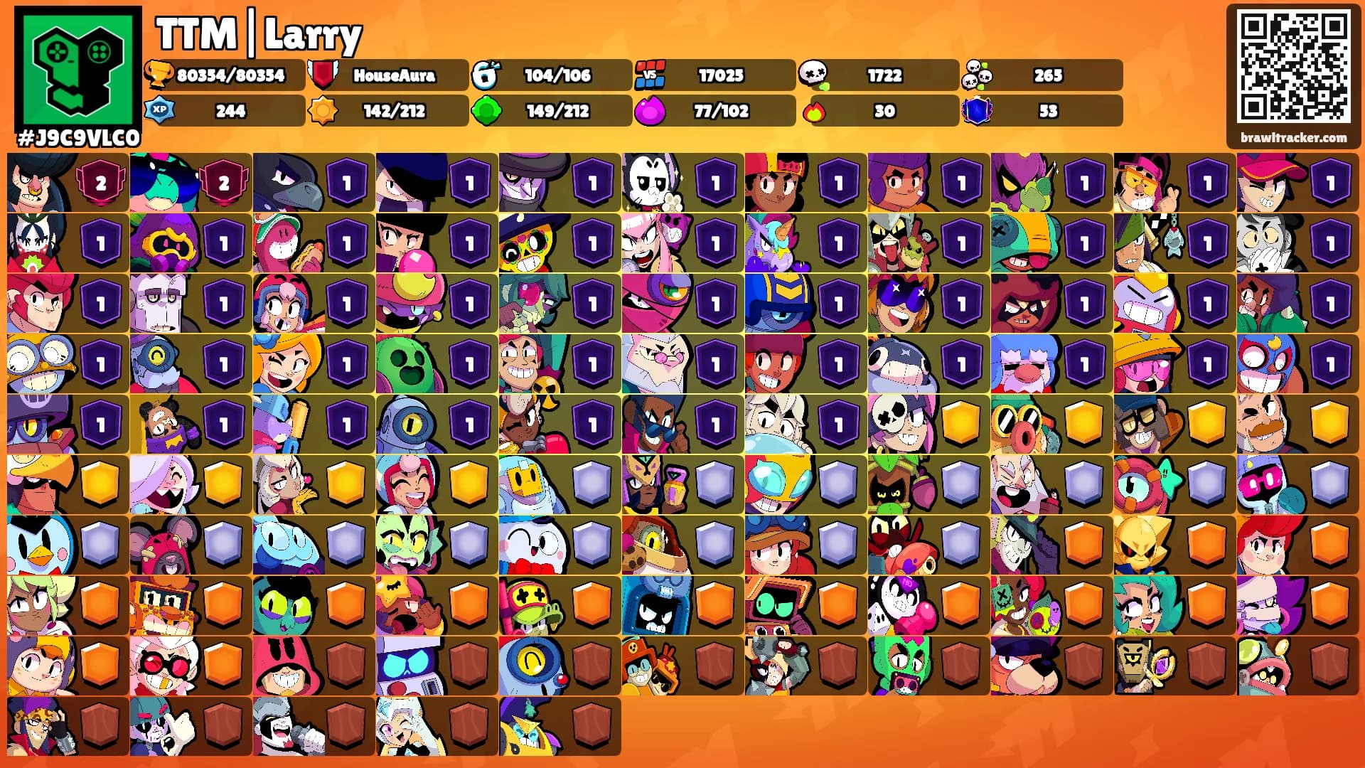 TTM|Larry's Ranks