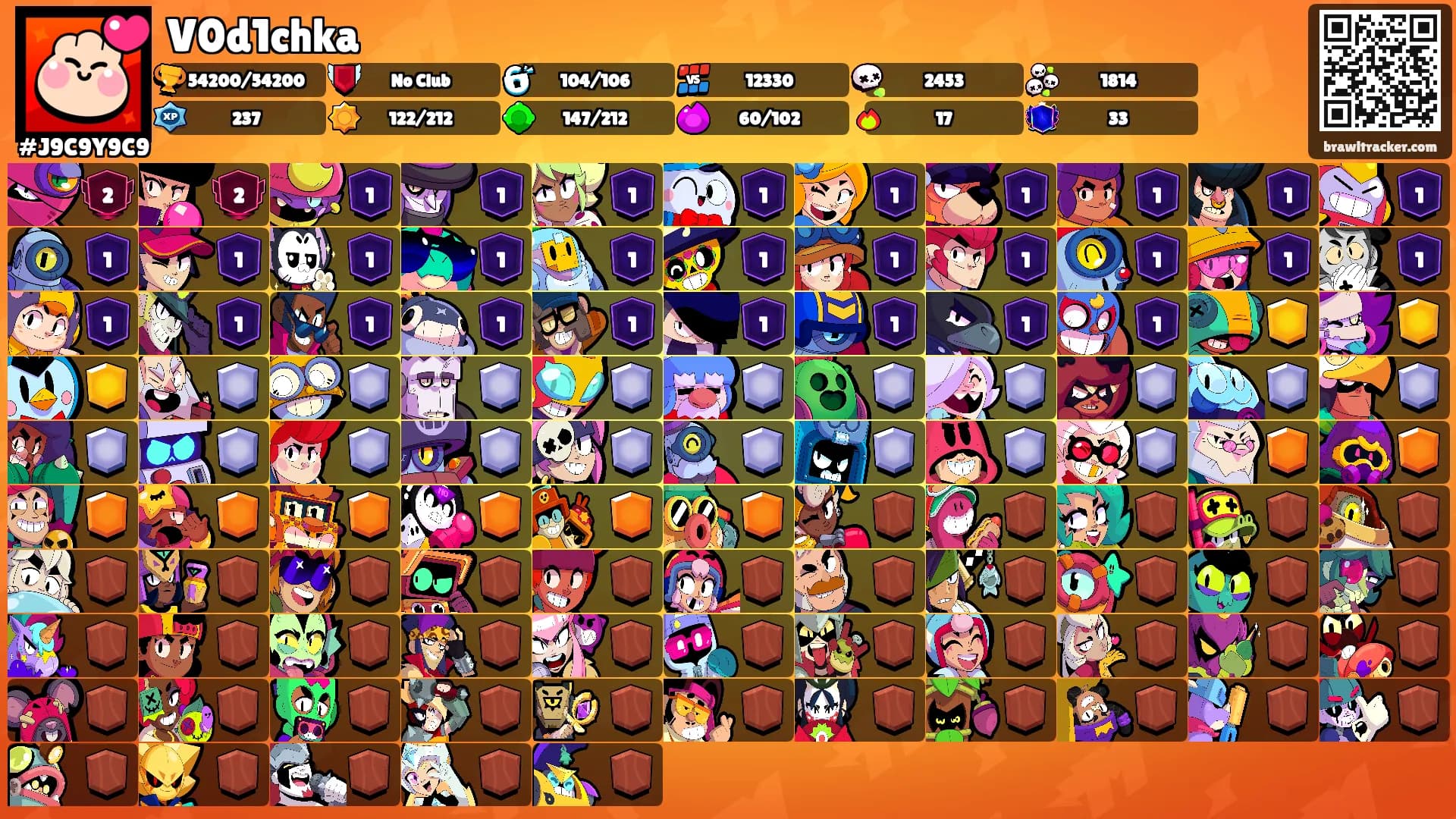 V0d1chka's Ranks