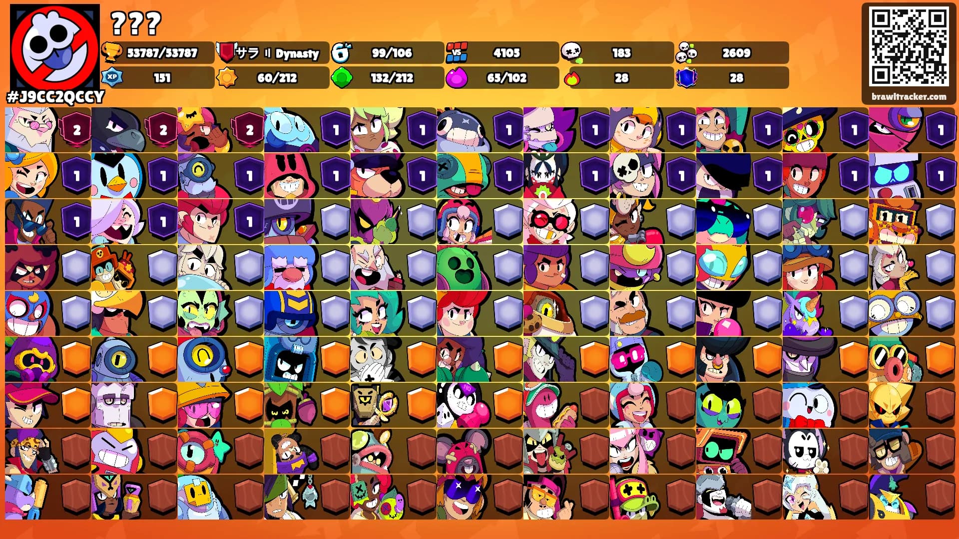 ???'s Ranks